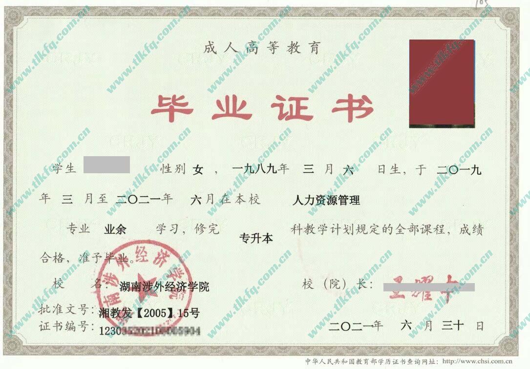 湖南涉外经济学院2021年成人专升本科毕业证样本（人力资源管理）